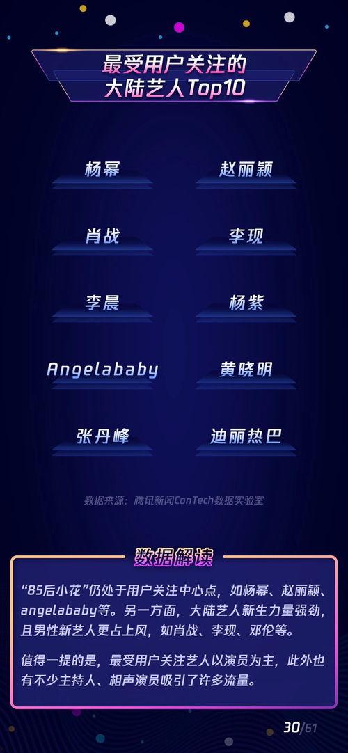 最新娱乐爆料新闻报道内容,明星动向大揭秘，精彩瞬间尽收眼底  第2张